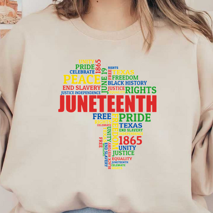 A colorful word cloud highlighting themes of Juneteenth, including words like "freedom," "unity," "justice," and "Texas 1865." heat press transfers