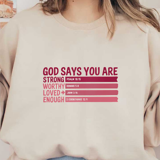 Inspirational graphic affirming that "God says you are strong, worthy, loved, and enough," featuring supporting Bible verses.DTF Transfers